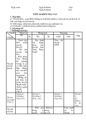 Ngữ văn 6 - Tiết 28 Kiểm tra văn